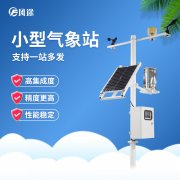 如何有效地預(yù)防自然災(zāi)害？