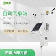 影響氣象站檢測數據的因素有哪些？