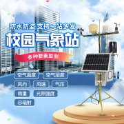 氣象科學教育有何意義？