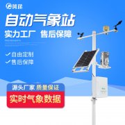 智慧農(nóng)業(yè)，精細化種植！